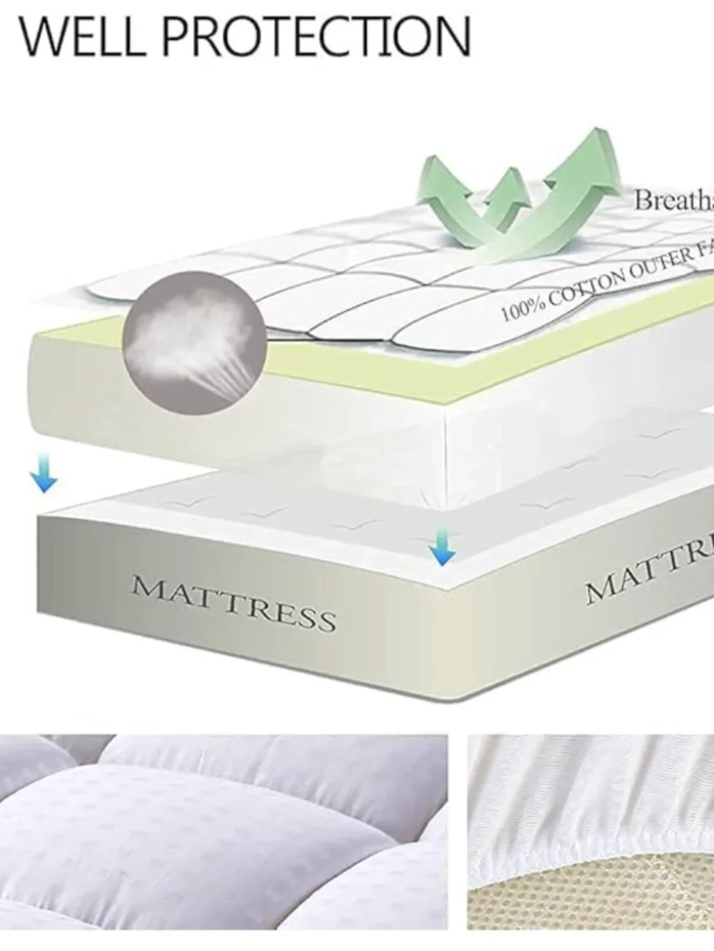 EASELAND Full Size Mattress Pad Cotton Pillow Top Mattress Topper White